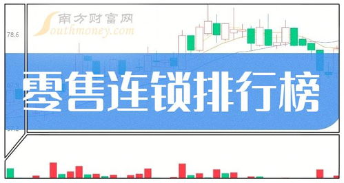 零售連鎖概念股三季度凈利率排行榜 聚焦單用途商業預付卡代理銷售業務表現